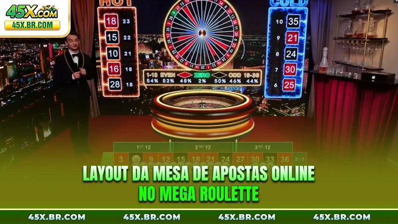 Mega Roulette Na 45X - Experiência De Roleta Intensa 3 Layout da mesa de apostas online no mega roulette